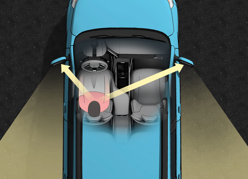 اصول تنظیم صحیح آینه خودرو