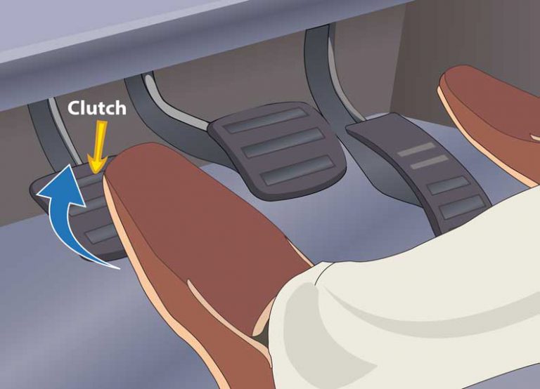 جلوگیری از عقب رفتن ماشین در سربالایی ( با عکس ) راننده شو