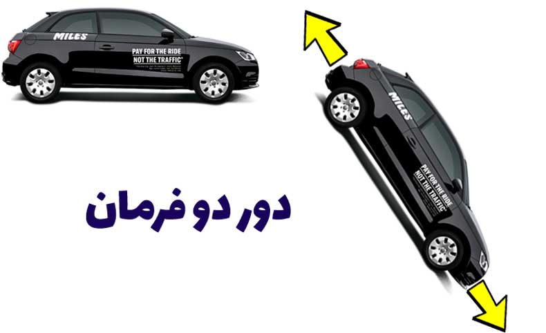 دور دوفرمان