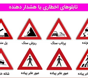 Traffic signs